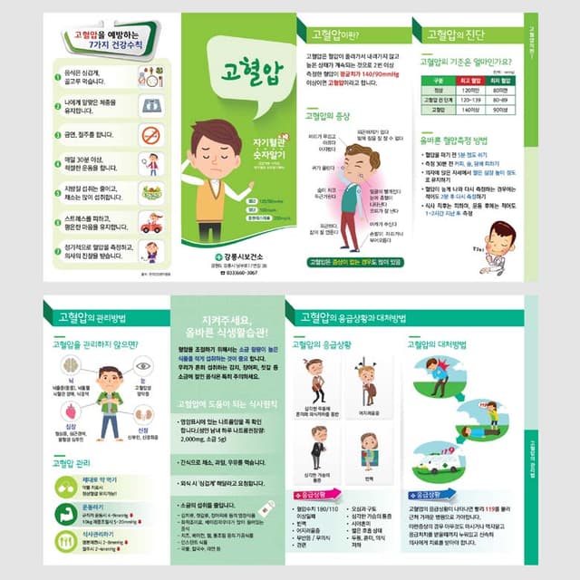 [G1-029] 고혈압 4단 리플렛