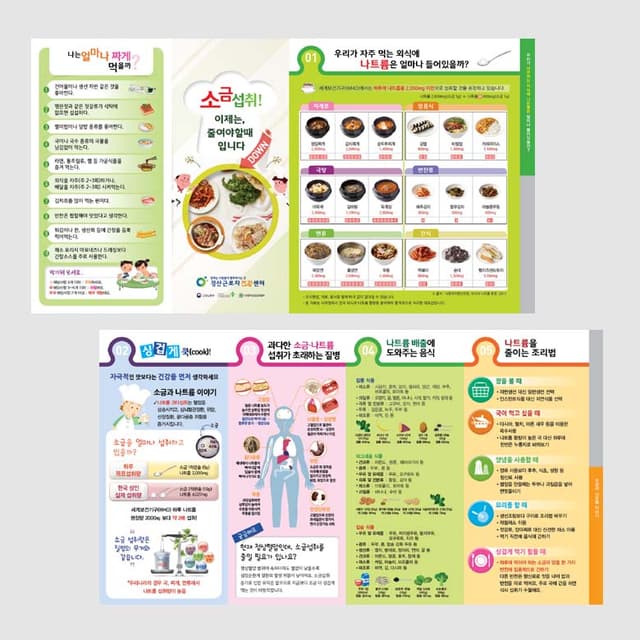 [Q1-013] 소금섭취 이제는 줄여야 할때 입니다 리플렛