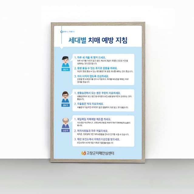 [P4-002]세대별 치매예방지침 판넬