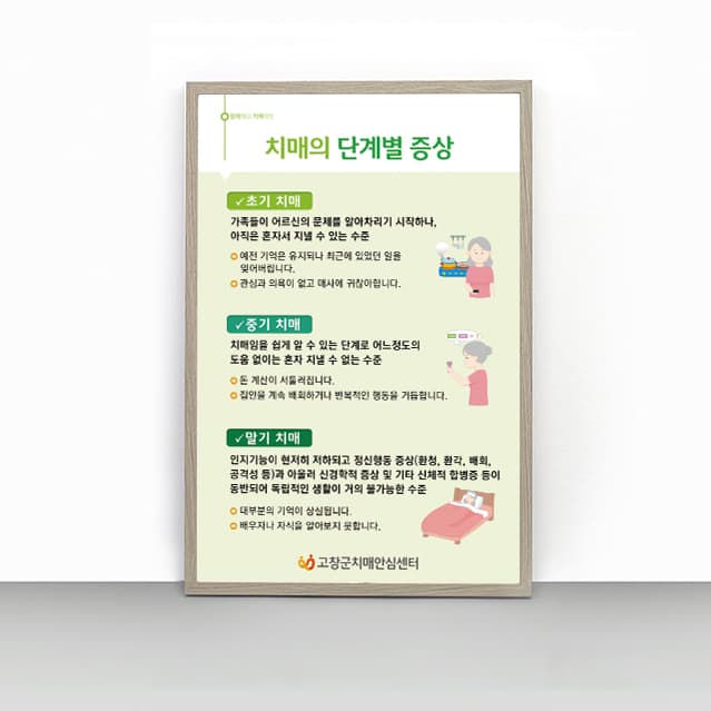 [P4-005]치매의 단계별 증상