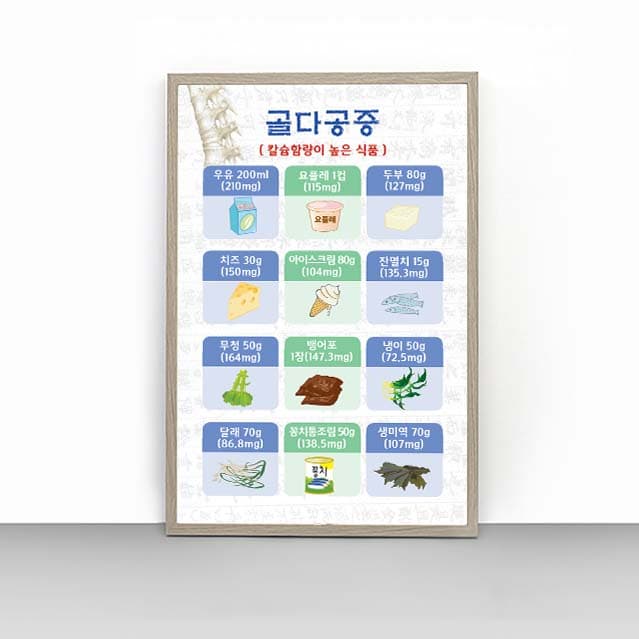 [L4-015]골다공증