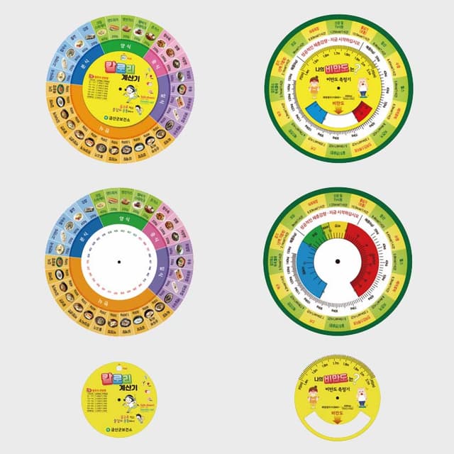 [D5-002] 칼로기 계산기/비만도 측정기 원형 돌림판