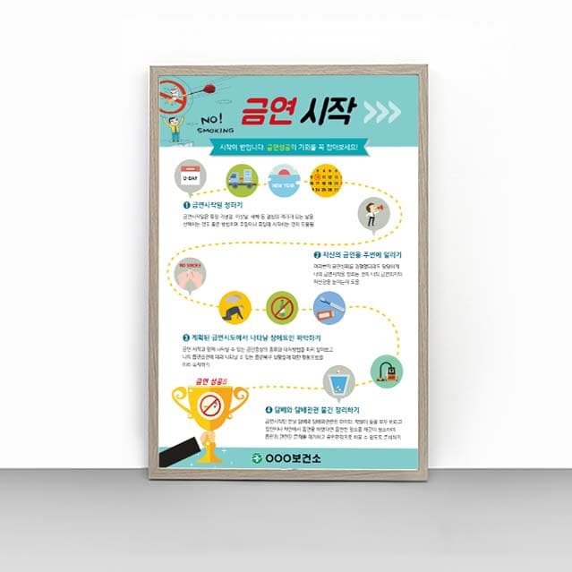 [A4-002] 금연 시작 판넬