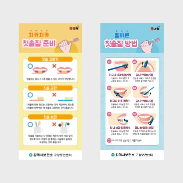 [I3-001] 올바른 칫솔질 전단