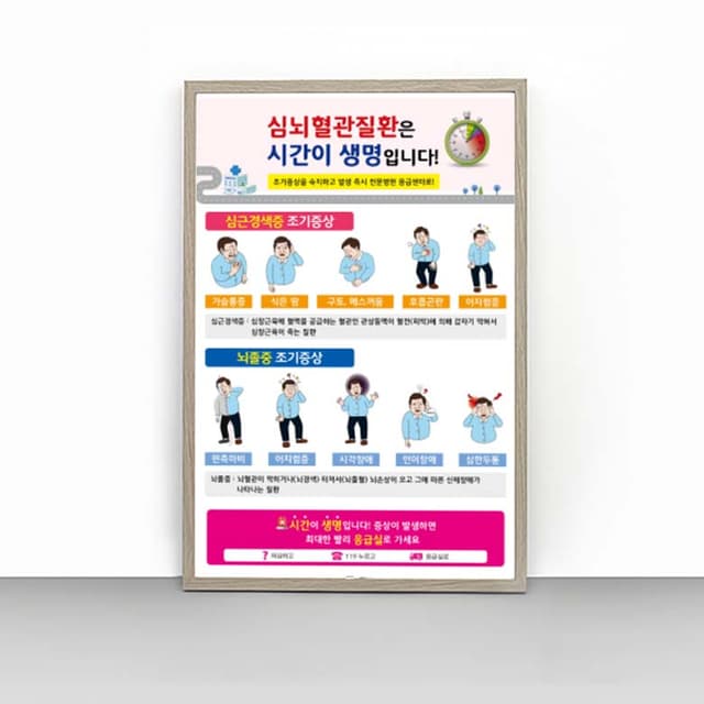 [G4-020] 심뇌혈관질환은 시간이 생명 판넬