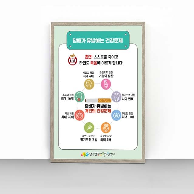 [A4-005] 담배가 유발하는 건강문제 판넬