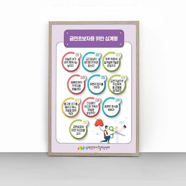 [A4-004] 금연초보자를 위한 십계명 판넬