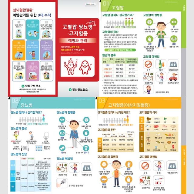[G1-034] 고혈압/당뇨병/고지혈증 4단 리플렛