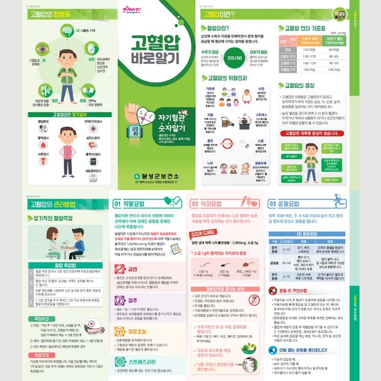 [G1-035] 고혈압 바로알기 4단 리플렛