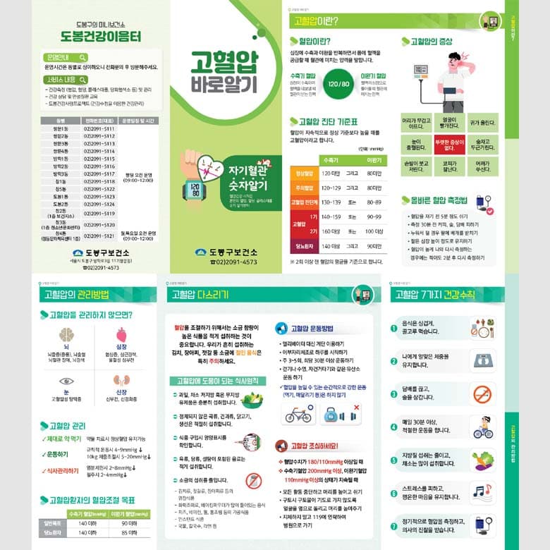 [G1-038] 고혈압 바로알기 4단 리플렛(2)