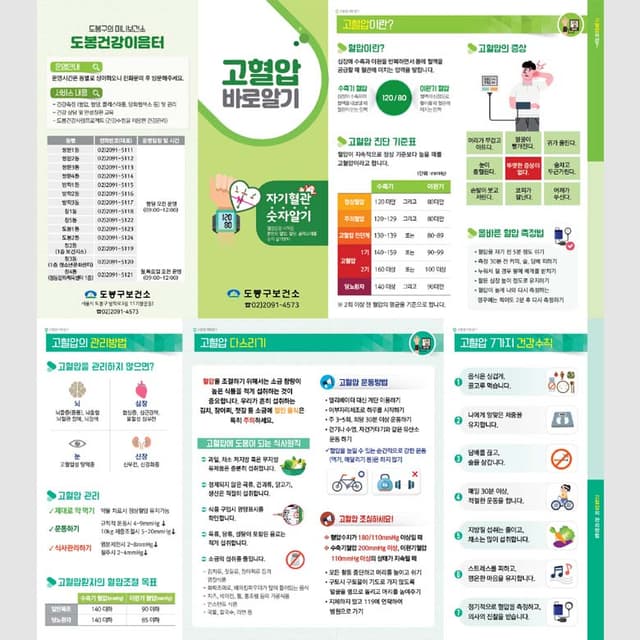 [G1-038] 고혈압 바로알기 4단 리플렛(2)