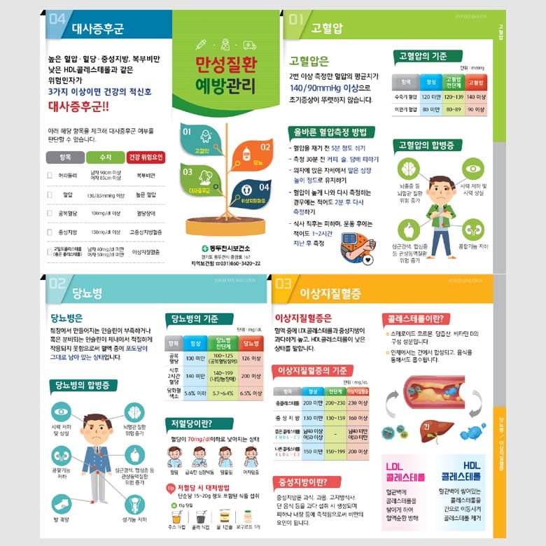 [G1-041] 만성질환 예방관리 4단 리플렛