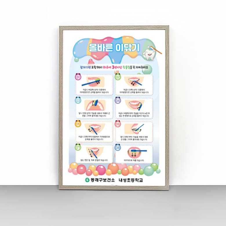 [I4-013] 올바른 이닦기 판넬