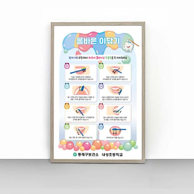 [I4-013] 올바른 이닦기 판넬