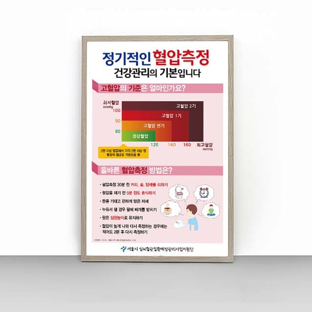 [G4-019] 정기적인 혈압측정 판넬(2)