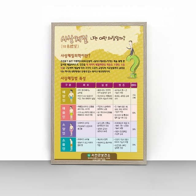 [L4-005]사상체질