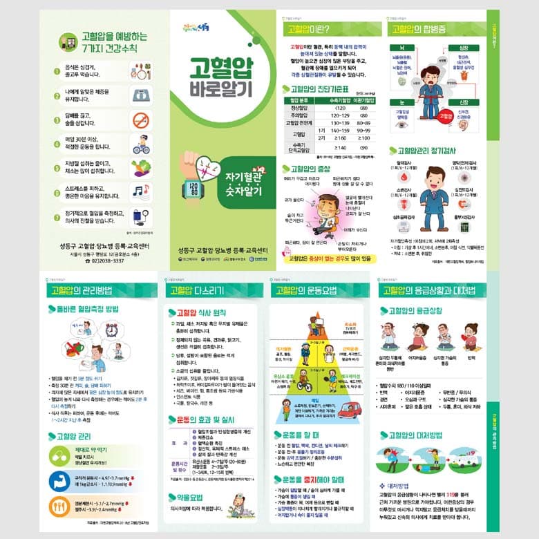 [G1-046] 고혈압 바로알기 4단 리플렛(3)