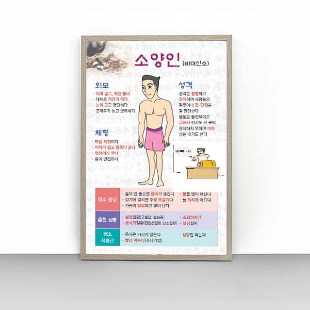 [L4-023]소양인