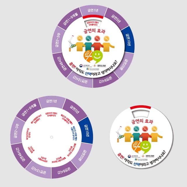 [A5-013] 금연의 효과 돌림판