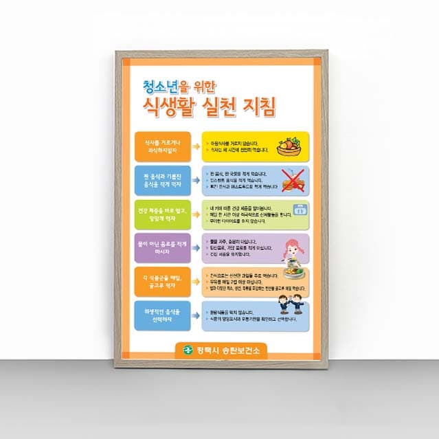 [C4-023] 청소년을 위한 식생활 실천 지침 판넬