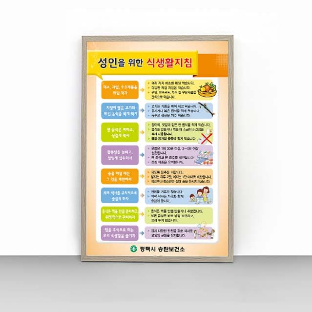 [C4-026] 성인을 위한 식생활지침 판넬
