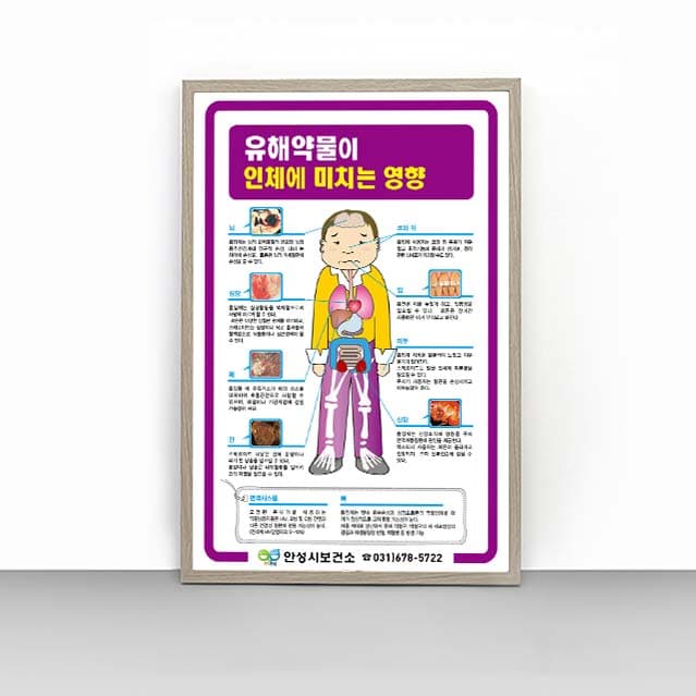 [L4-007]유해약물이 인체에 미치는 영향