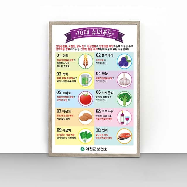 [C4-028] 10대 슈퍼푸드 판넬