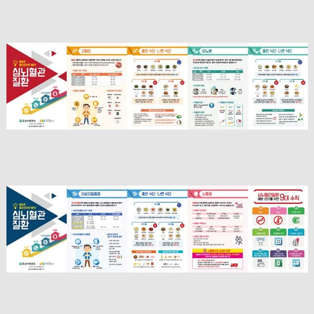 [G1-047] 심뇌혈관 질환 5단 병풍