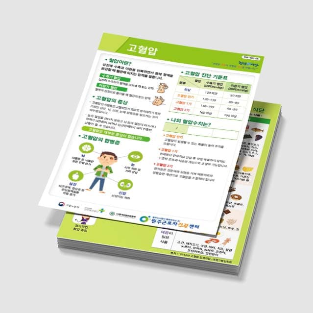 [Q3-018] 고혈압 전단