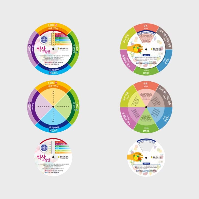 [C5-015] 식사구성안 원형 돌림판