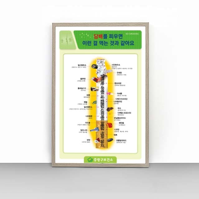 [A4-024] 담배를 피우면 이런 걸 먹는 것과 같아요 판넬