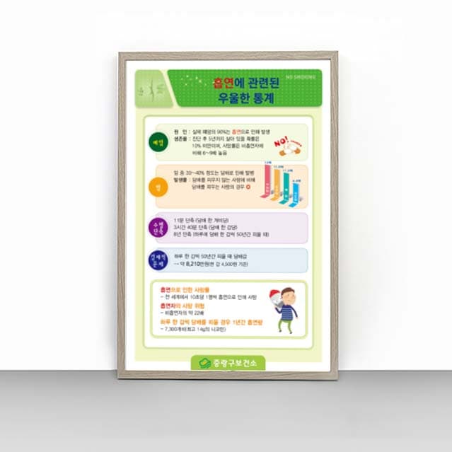 [A4-027] 흡연에 관련된 우울한 통계 판넬