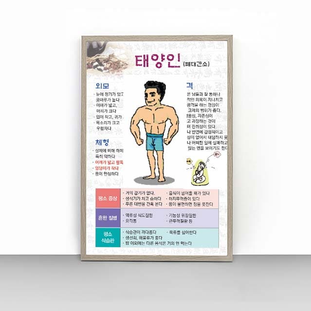 [L4-027]태양인