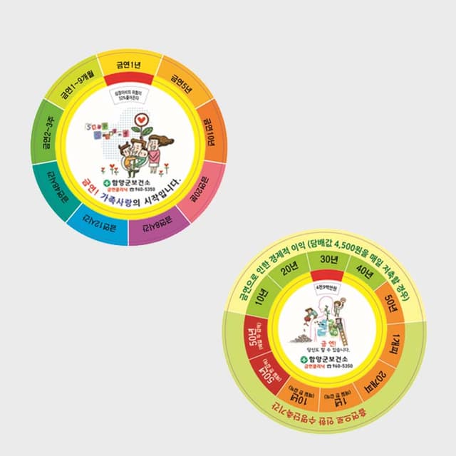 [A5-025] 금연의 이익 돌림판