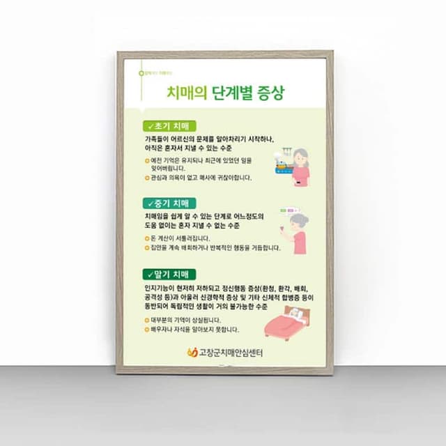 [P4-041] 치매의 단계별 증상 판넬