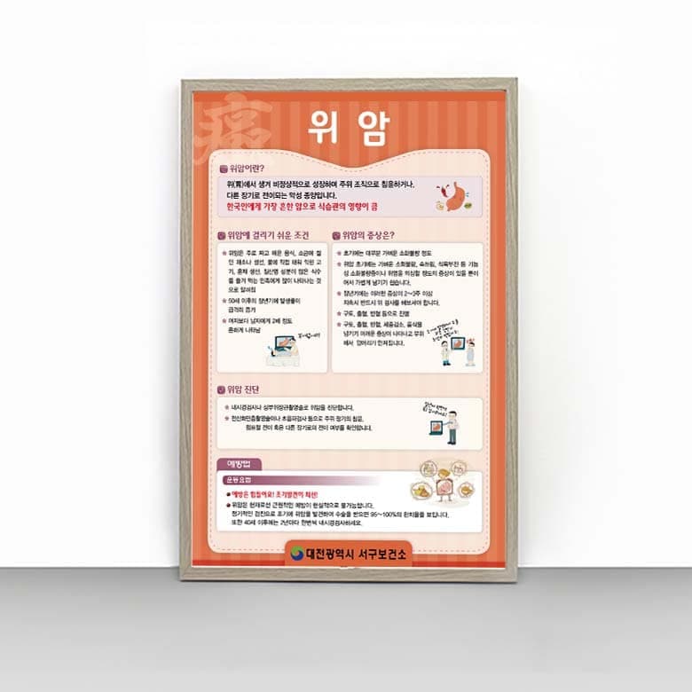 [F4-003] 위암 판넬