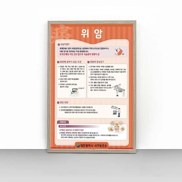 [F4-003] 위암 판넬