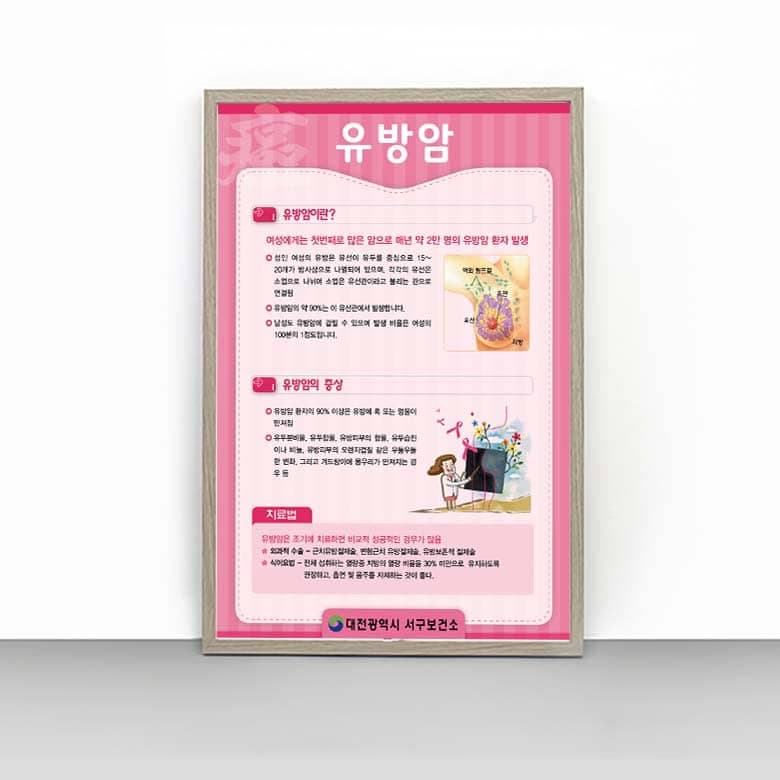 [F4-004] 유방암 판넬