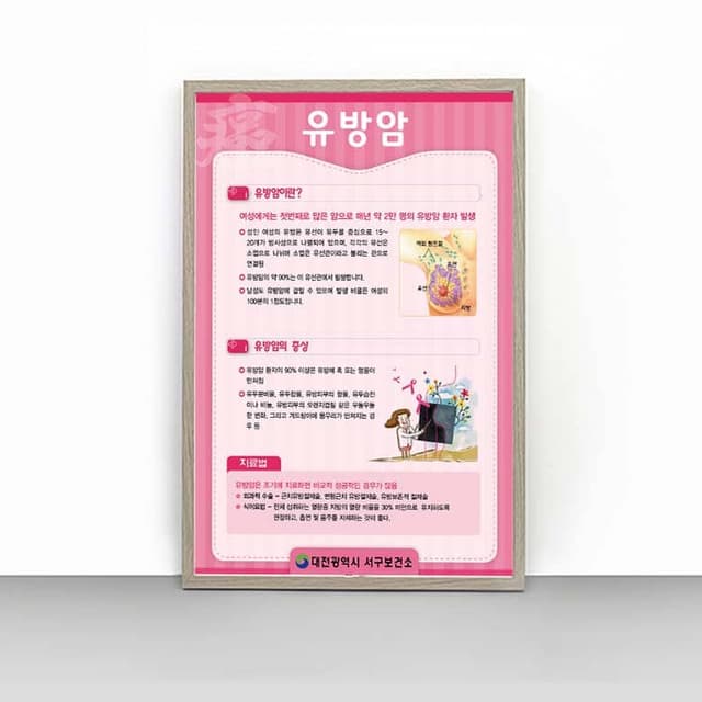 [F4-004] 유방암 판넬