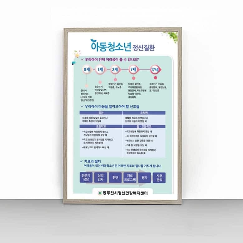 [O4-030] 아동청소년 정신질환