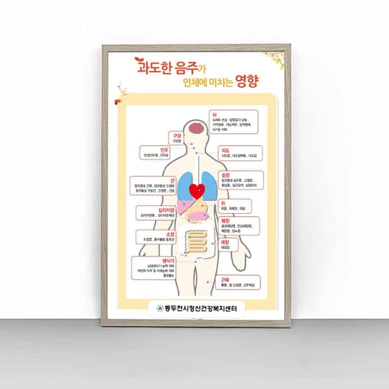 [O4-033] 과도한 음주가 인체에 미치는 영향