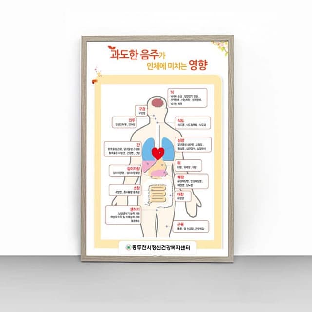 [O4-033] 과도한 음주가 인체에 미치는 영향