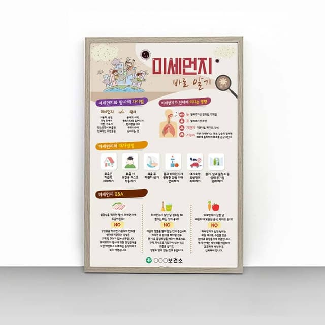 [H4-015] 미세먼지 바로알기 판넬