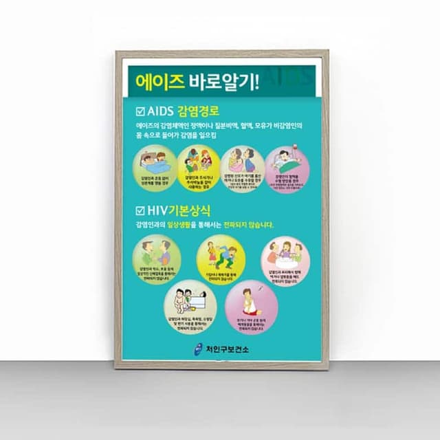 [H4-018] 에이즈 바로알기 판넬