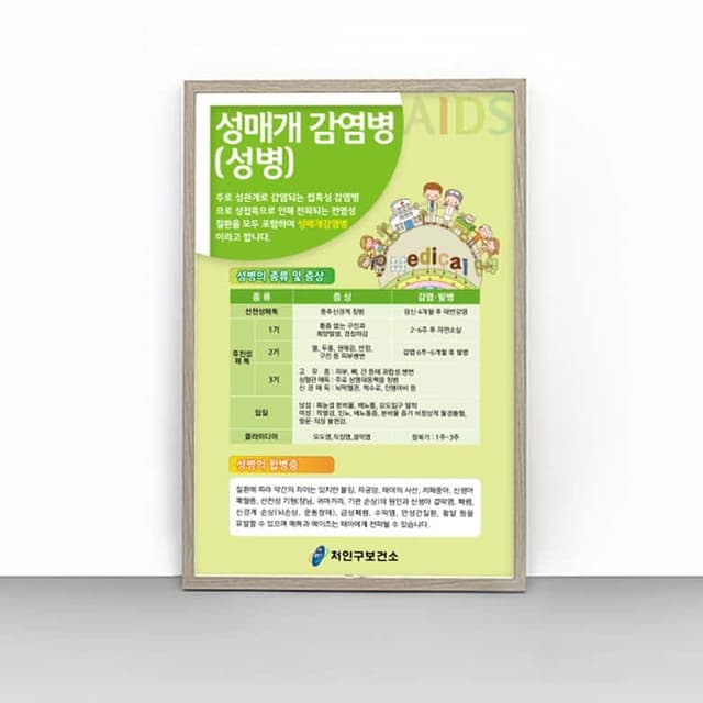 [H4-022] 성매개 감염병 판넬2