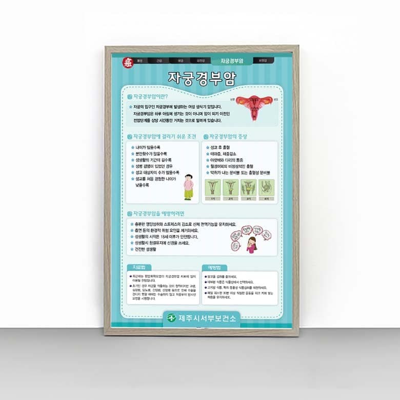 [F4-007] 자궁경부암 판넬