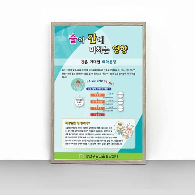 [B4-004] 술이 간에 미치는 영향 판넬