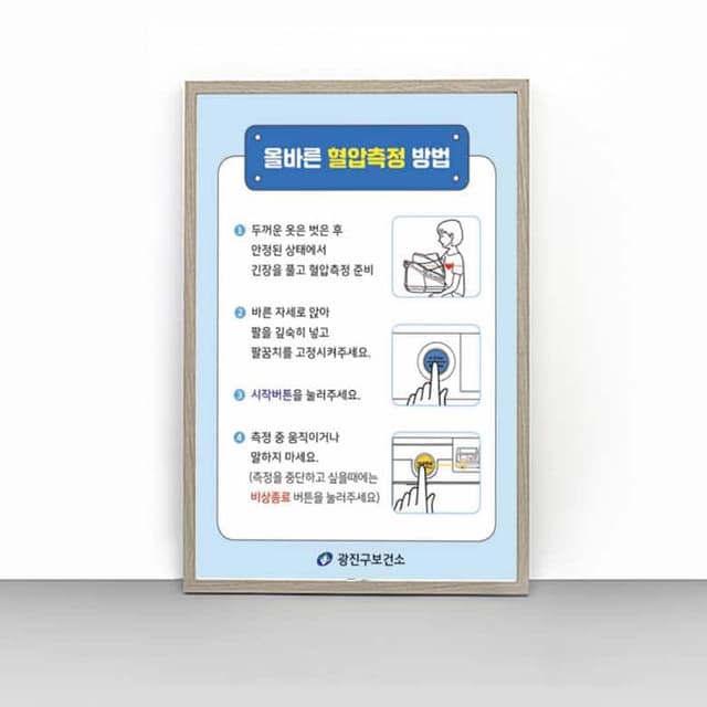 [G4-028] 올바른 혈압측정 방법 판넬