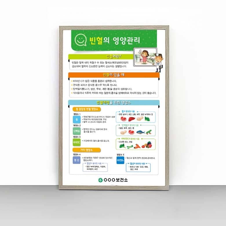 [K4-011] 빈혈의 영양관리 판넬