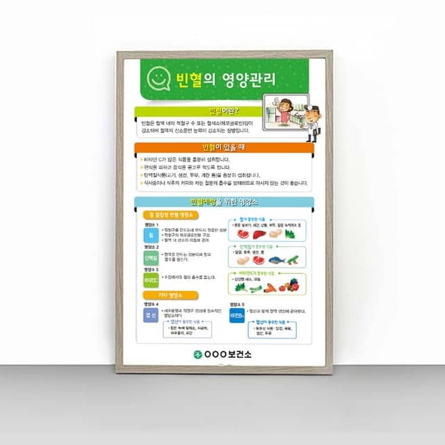 [K4-011] 빈혈의 영양관리 판넬